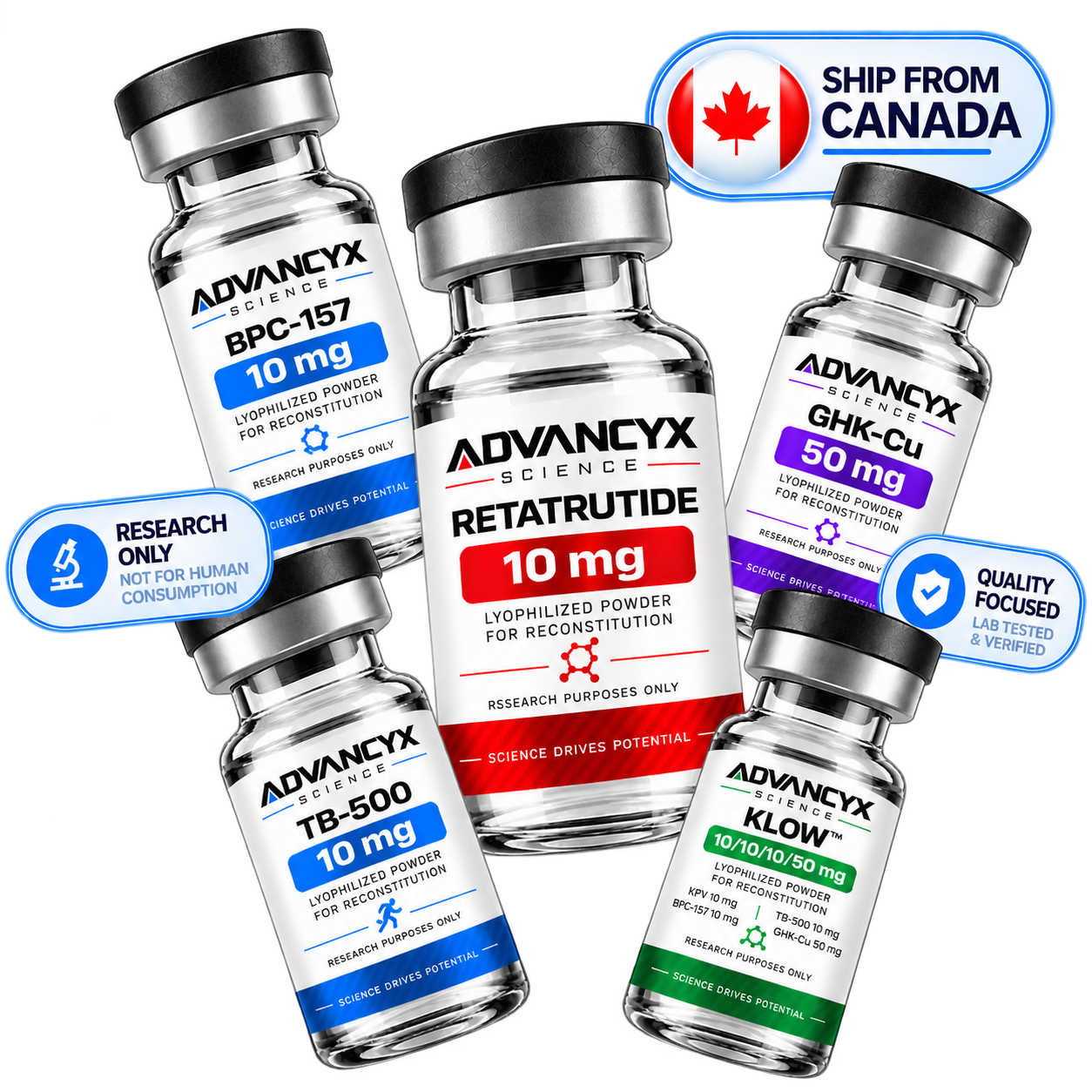 Advancyx Science research peptide vials, shipped from Canada